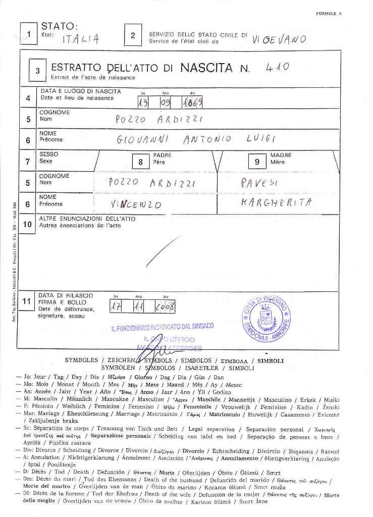 Doc Nacimiento Luigi Pozzo